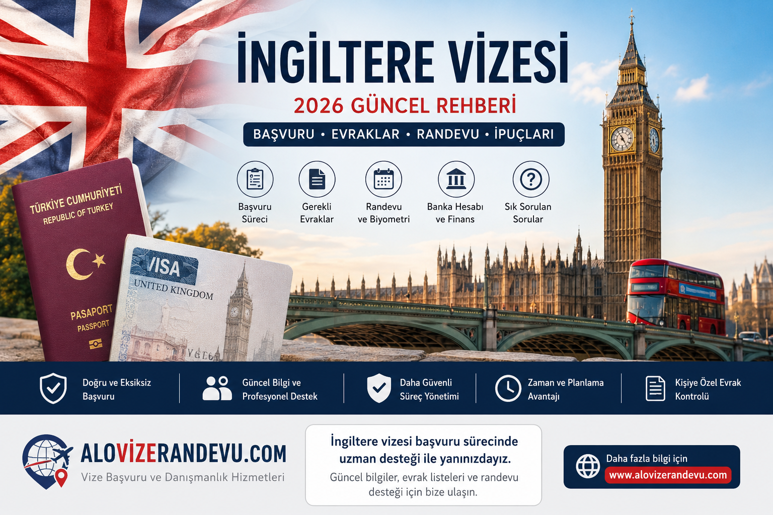 İngiltere vizesi haberler
